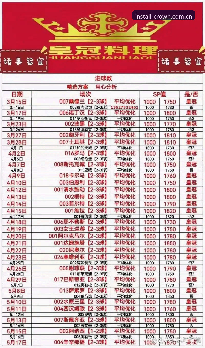 皇冠体彩下载使用指南 深度揭秘:皇冠体彩下载使用指南背后的真相,你真的了解吗?