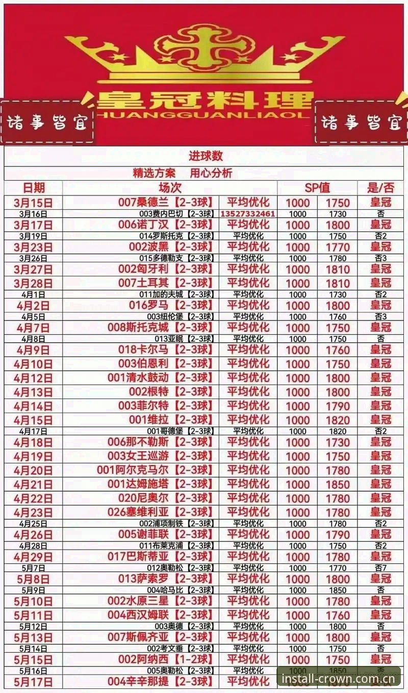 皇冠体彩注册教程 掌握皇冠体彩注册的核心要领:从零开始的实用指南